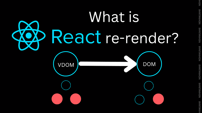 React Rendering #1 — Basics