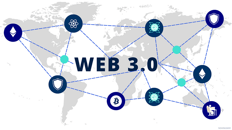 Web3.0 — Future of Internet