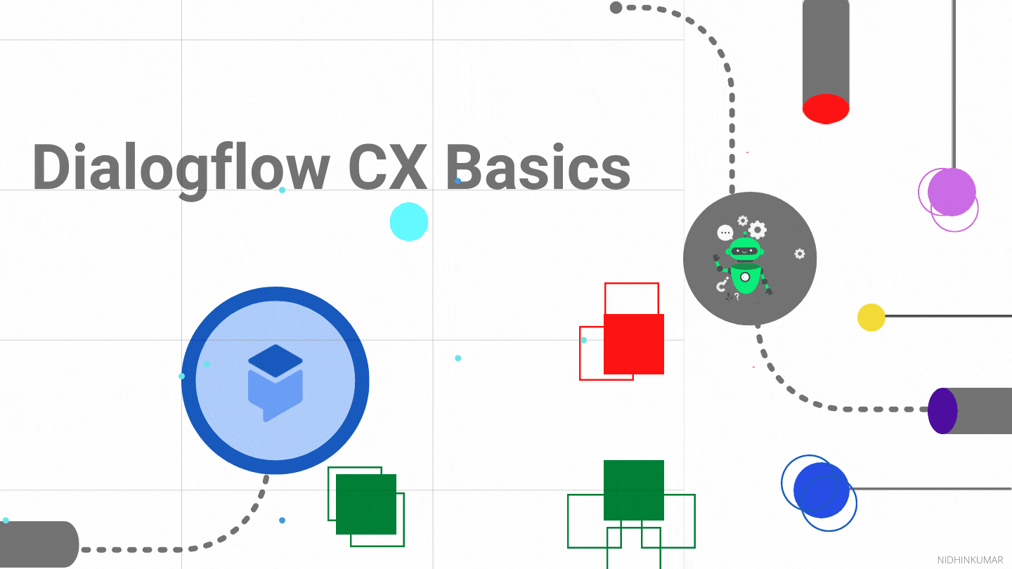 Dialogflow CX Basics — Part 1