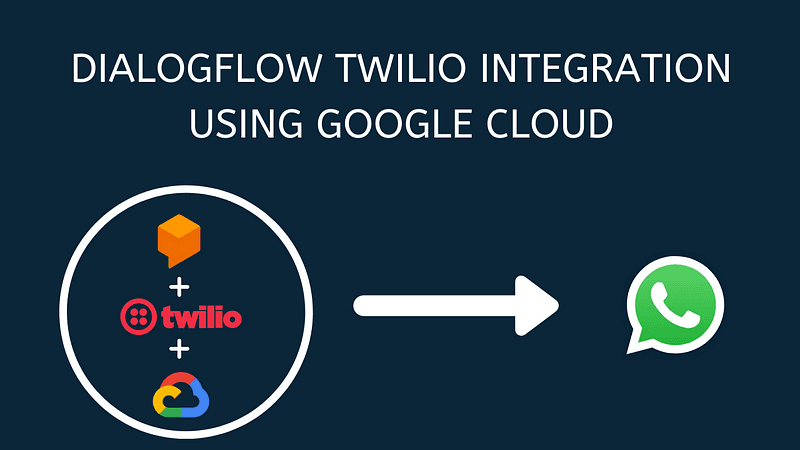 Dialogflow Twilio Integration using Google Cloud